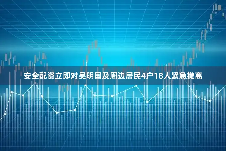 安全配资立即对吴明国及周边居民4户18人紧急撤离