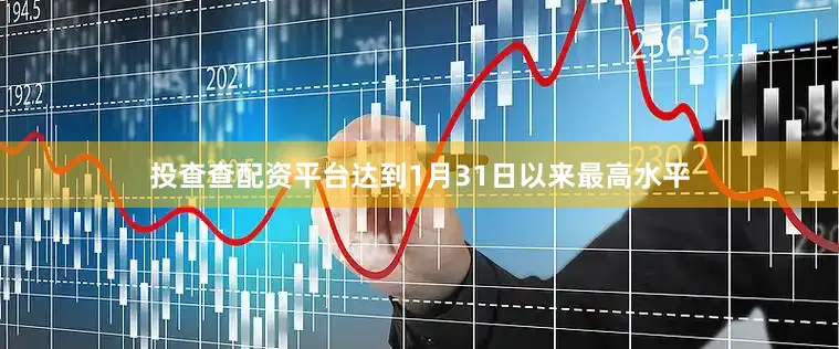 投查查配资平台达到1月31日以来最高水平